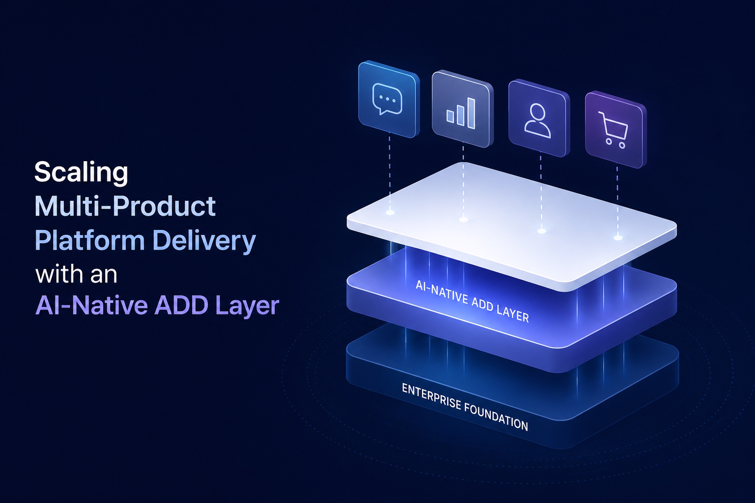 Scaling Multi-Product Platform Delivery with an AI-Native ADD Layer