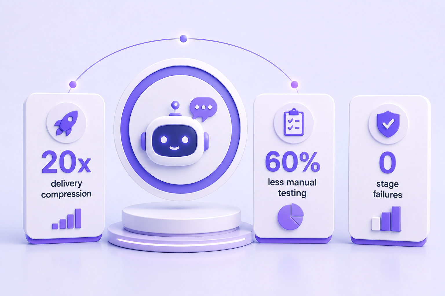 AI Assistant Launch in 6 Weeks