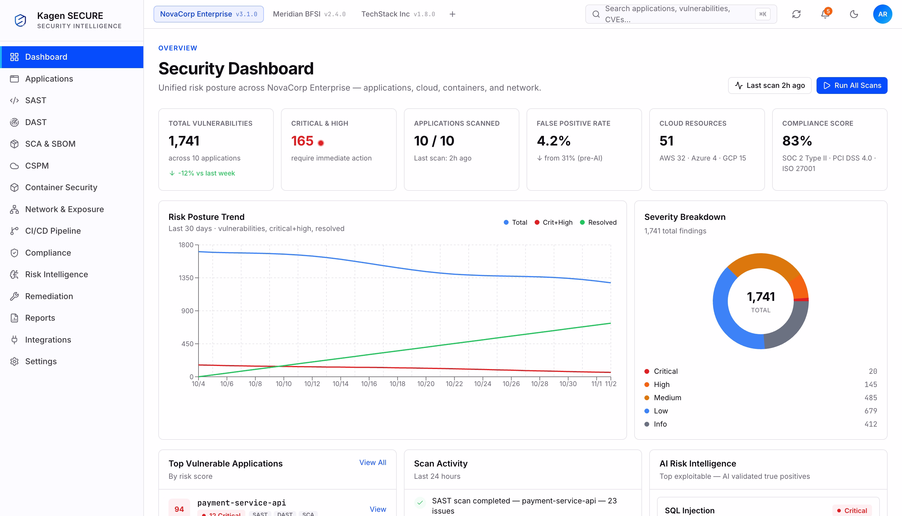 Kagen Secure AI DevSecOps Platform for Enterprise Apps Security