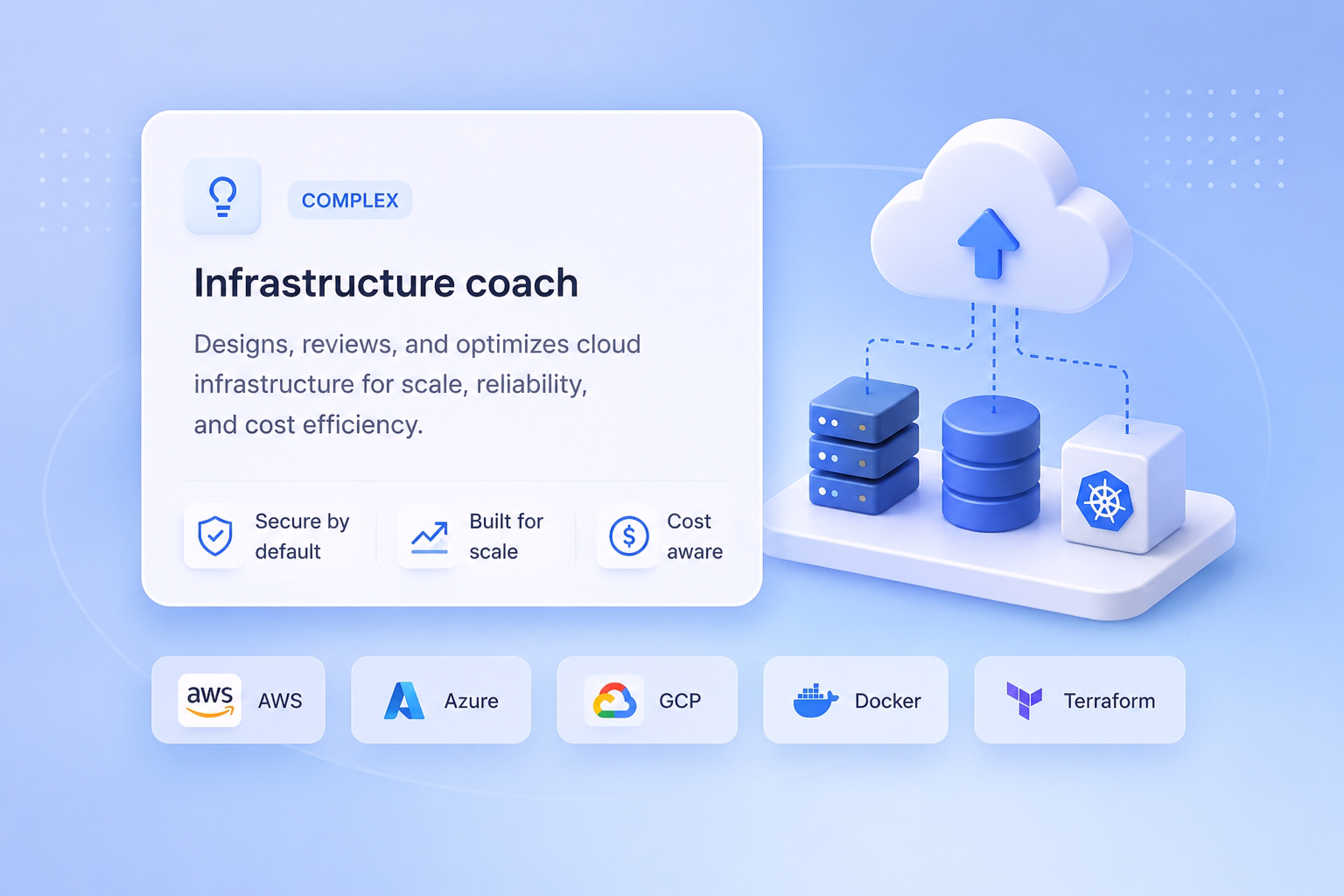Sales & CRM
